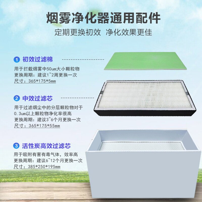 过滤棉滤芯焊锡过滤芯烟雾净化器