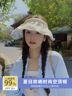 空顶防晒帽女夏季发箍遮阳帽大沿遮脸防紫外线大头围贝壳太阳帽子