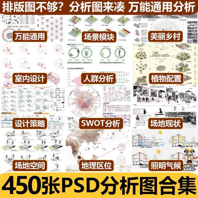 竞赛景观建筑分析图PSD素材环艺室内设计PS前期行为需求人群空间