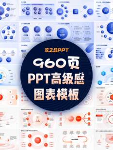 7套公司大厂万能逻辑框架构图ppt图表模板高级企业项目策划960页