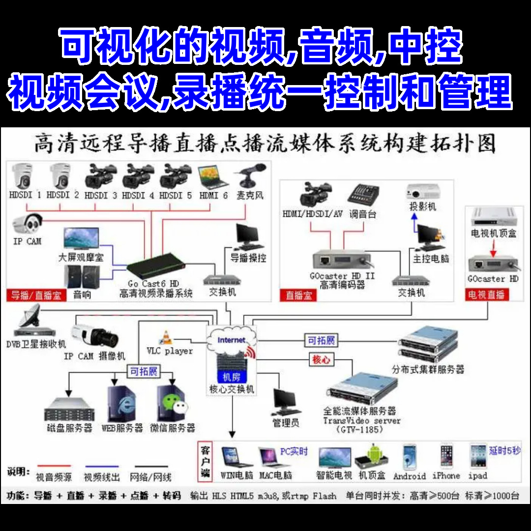 NH-TECH智能中控数字音频处理器