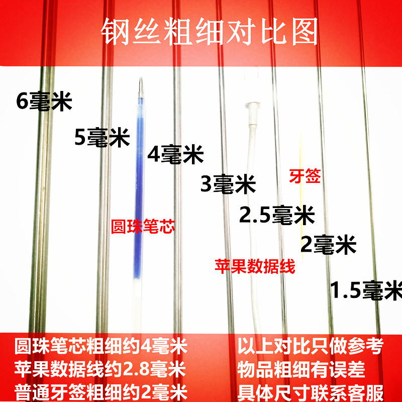 不锈钢丝2软丝 0.1/0.2/0.3/0.4 2 号 24号蜂巢u丝 超细单 丝根