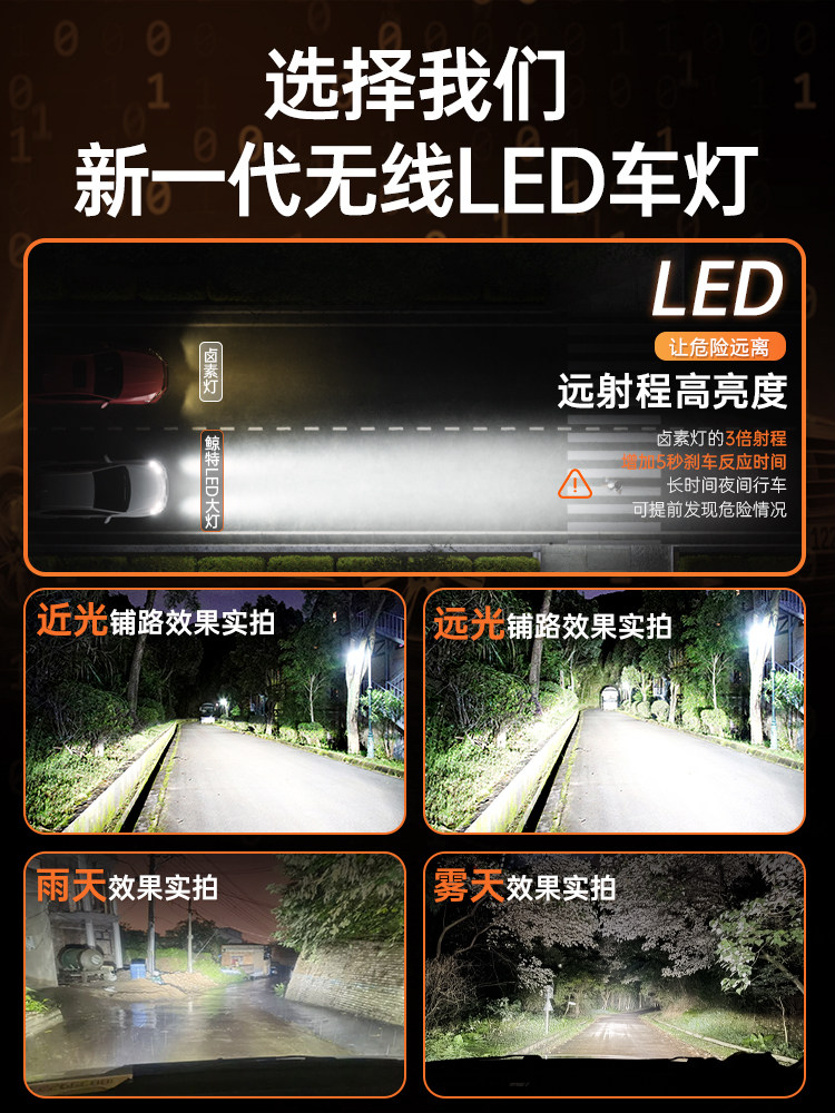 강력한 전면 하이빔 및 로우 빔 슈퍼 밝은 자동차 조명 및 안개등으로 수정된 05-13 TOYOTA PRIUS LED 대형 전구에 적합합니다