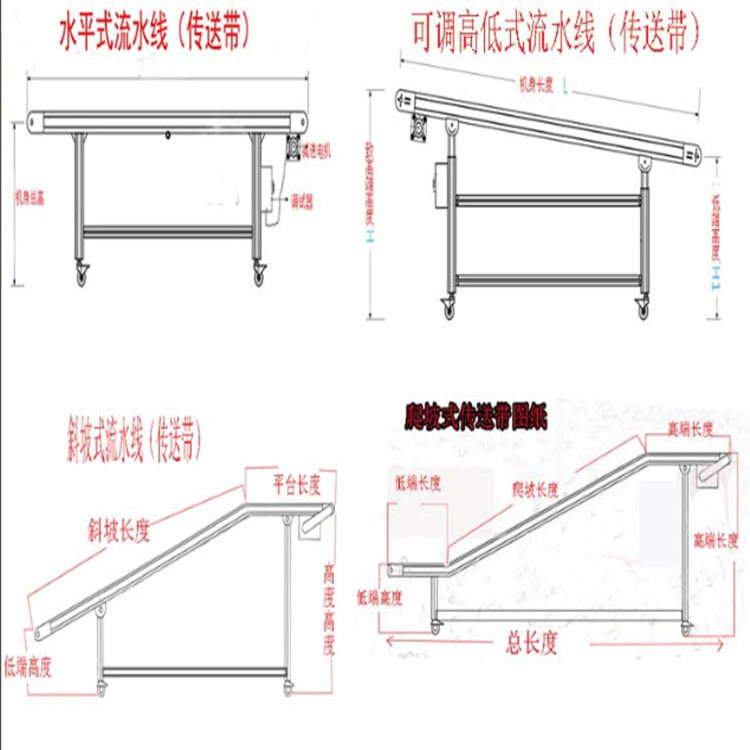 物流快递分拣重型皮带输送机滚筒流水线伸缩卸车专属爬坡机