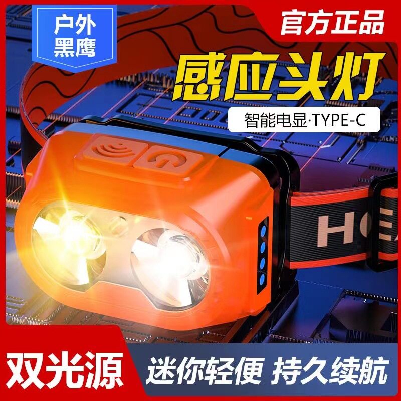 新款LED强光户外野营感应头灯C