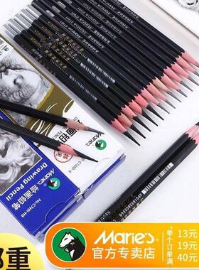 pencil sketch drawing carbon beginner sketch 2h6b8b14b charc