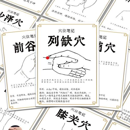 192张穴位养生调理中医贴纸