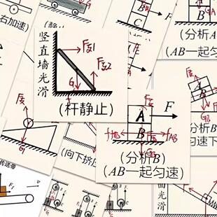 50张创意初中物理受力分析贴纸中考复习学习辅助装饰diy手账贴画