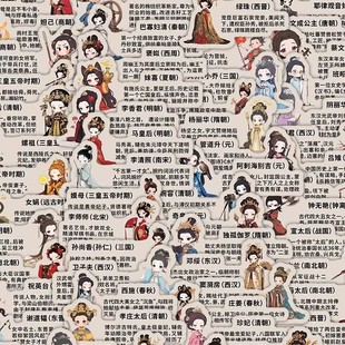 70张励志著名女性贴纸励志语录标签贴装 饰手账行李箱防水封口贴画