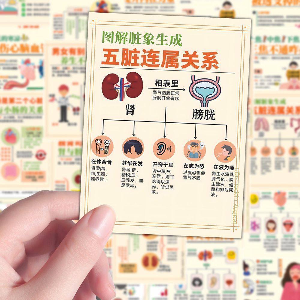 96张中医养生贴纸国粹古法疗养