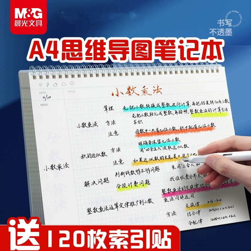 晨光本思维导图双线圈本笔记本子