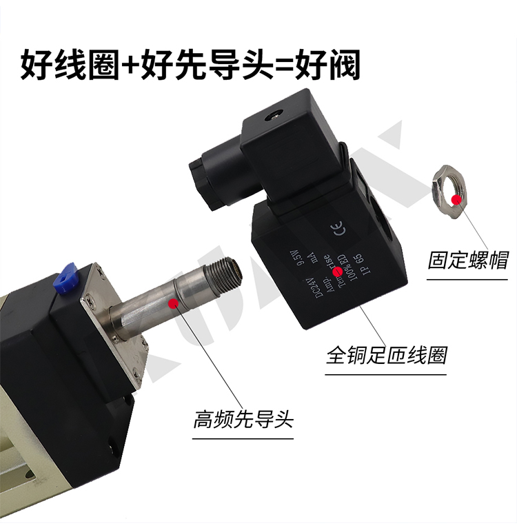 LTA551/552/553-20/561/562/563-25/57172两位五通三位五通电磁阀