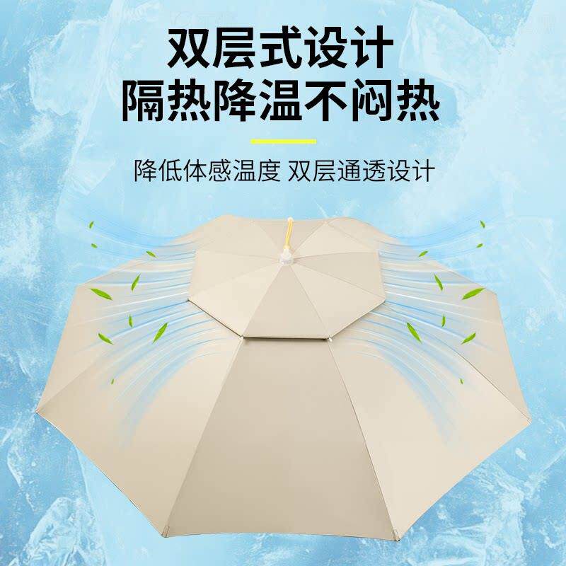 新款头戴式雨钓鱼伞帽层加大号防晒阳伞太阳伞双折叠伞透气DZI遮