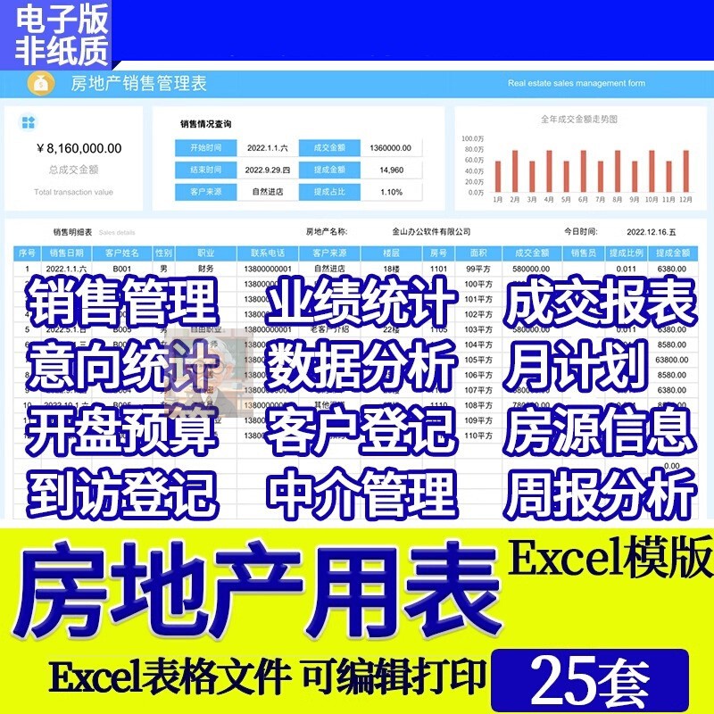 房地产销售成交管理系统excel表格售楼部客户信息业绩统计台账图