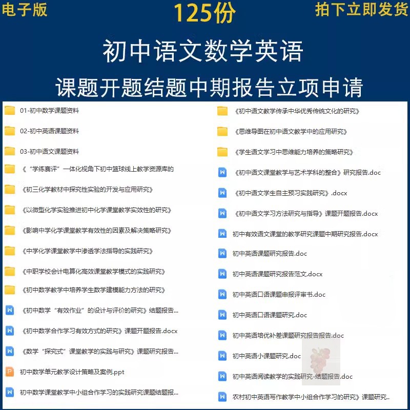 初中课题研究报告立项申请语文数学化学英语课题开题结题中期报告