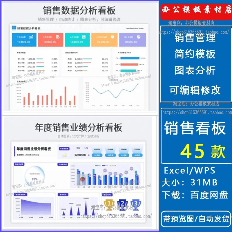 销售数据分析看板 Excel表格周月年度业绩总结报表可视化图表看板
