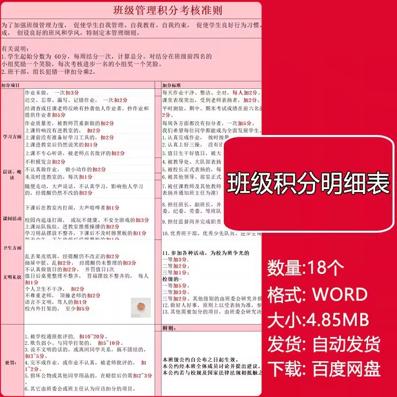 班级积分明细表班干部职责表班级管理考核准则学生周积分日总结