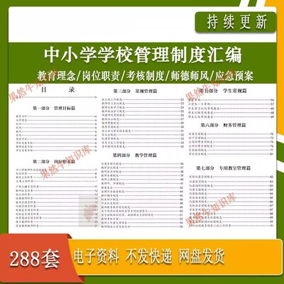 中小学学校管理制度教学理念岗位职责考核制度师德师风应急预案
