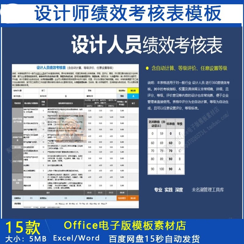 设计师绩效考核表excel表格模板 公司设计部门主管绩效评分设置表