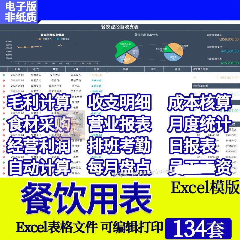 餐饮行业管理用excel表格收支记账成本核算经营毛利润营业额统计