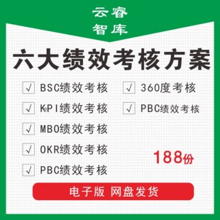 PBC360度考核管理体系 b企业六大绩效考核方案BSC KPI MBO OKR