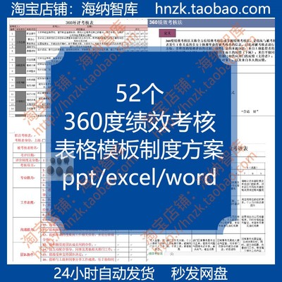 360度绩效考核表制度方案表格模板PPT评估法要素表岗位晋升指标