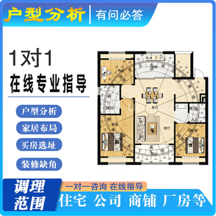 户型图分析在线看房屋布局选房子办公室商铺住宅缺角风景山水摆件