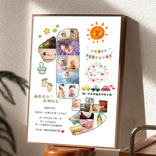 1岁照片一周岁生日纪念相框摆台礼物数字2岁diy相册定制一岁一礼