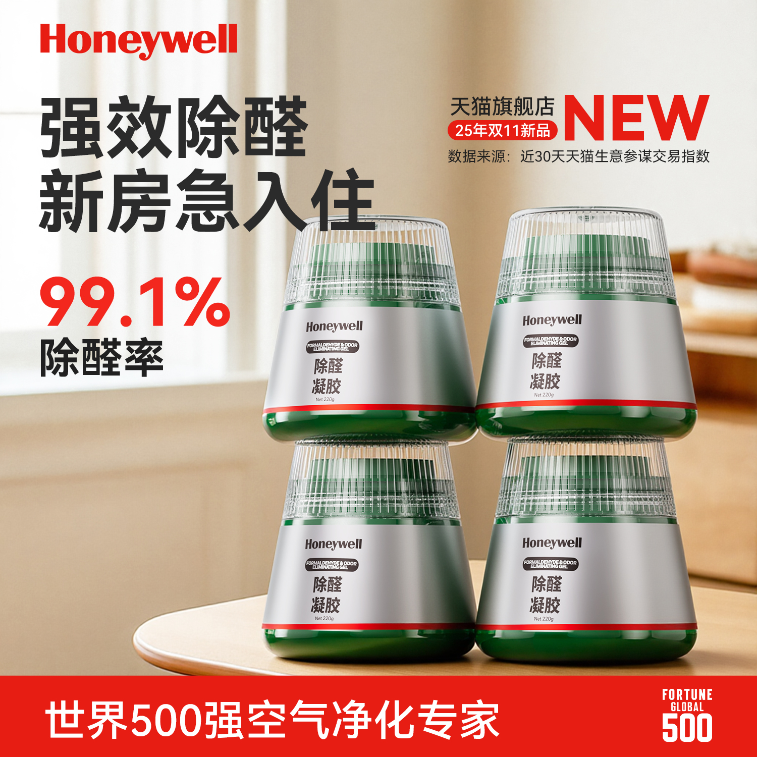 霍尼韦尔除醛率【99.1%】神器