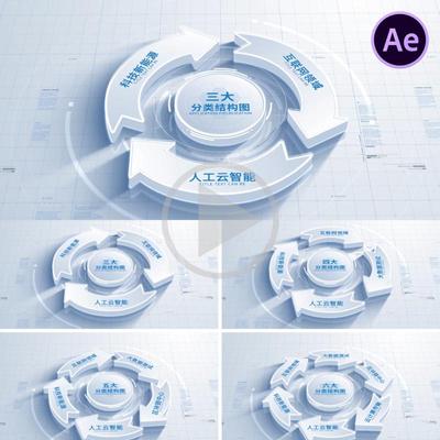 AE模板分类结构闭环展示文字包装闭环循箭头流程科技顺序模块企业