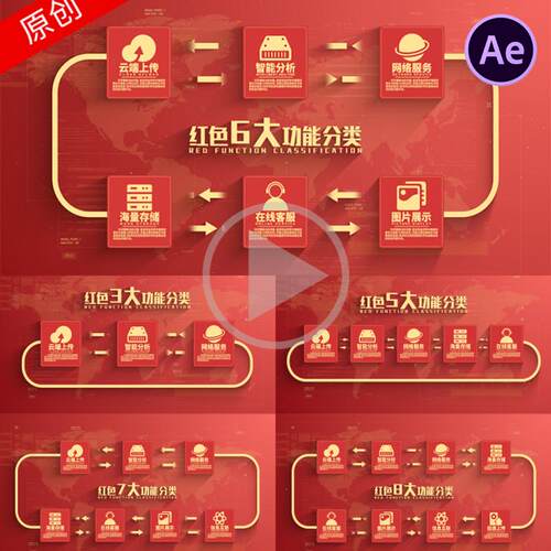 【无插件】红色图标功能分类展示党政文字政府框架功能模块AE模板