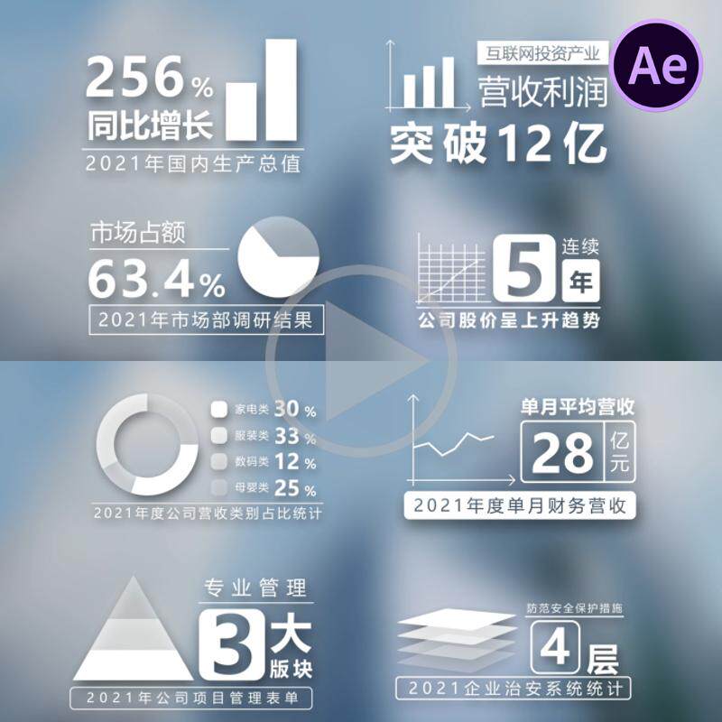 科技数据图表字幕条标注图表分析统计柱状图饼状图大气简约AE模板
