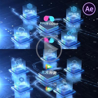 高端科技分类流程信息数据3d合作各大领域业务板块组织架构AE模板