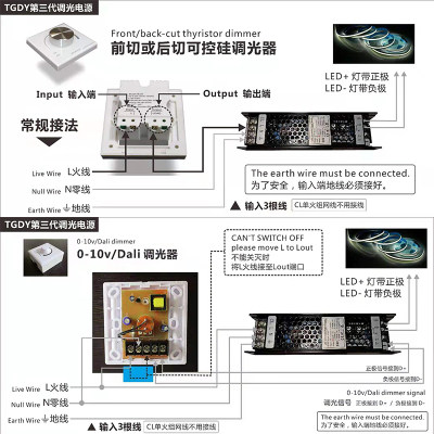 智能明纬-箱带220灯条变压可控硅调光开关v24vV转010电源12v伏