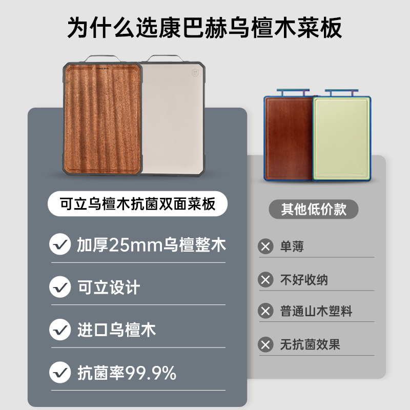 康巴赫乌檀木菜板抗菌防霉厨房家用双面案板实木砧板切菜板粘板
