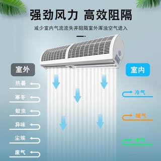 风幕机商风帘机门店FM-1109G头强力挂用顶门门管道空气幕门帘气口