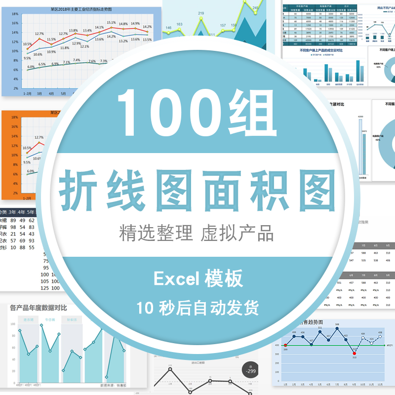 企业办公表格素材模版excel模板数据图表动态折线图面积图