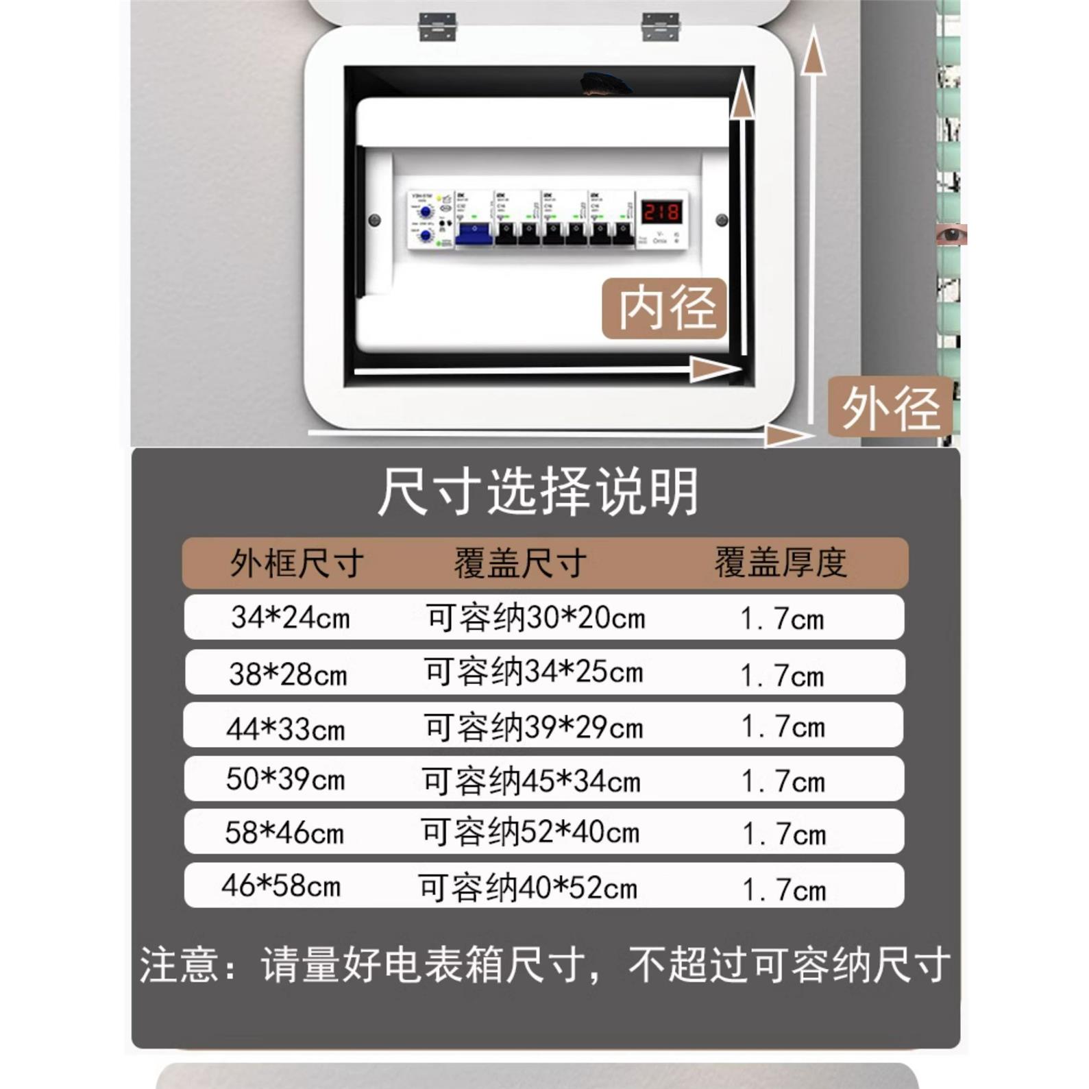 新款电表箱装饰画多媒体