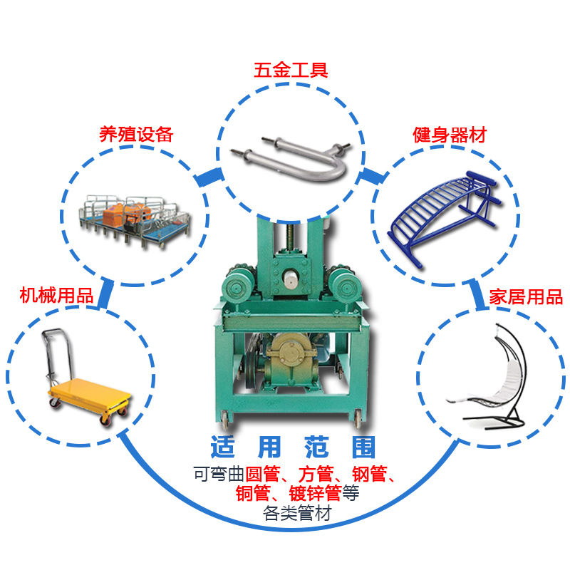 小型电动弯管机 电动立式大棚不锈钢管弯弧机三轴立式滚圆机