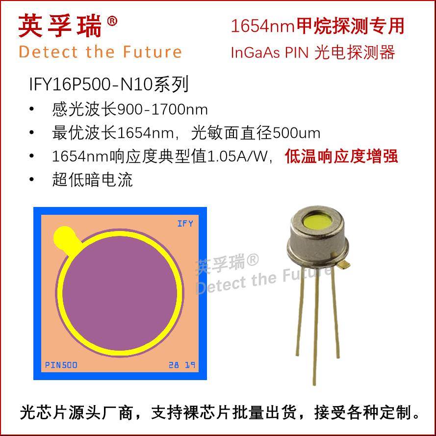英孚瑞900-1700nm φ500um1654nm增强铟镓砷InGaAs PIN光电探测器