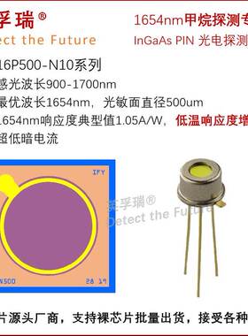 英孚瑞900-1700nm φ500um1654nm增强铟镓砷InGaAs PIN光电探测器