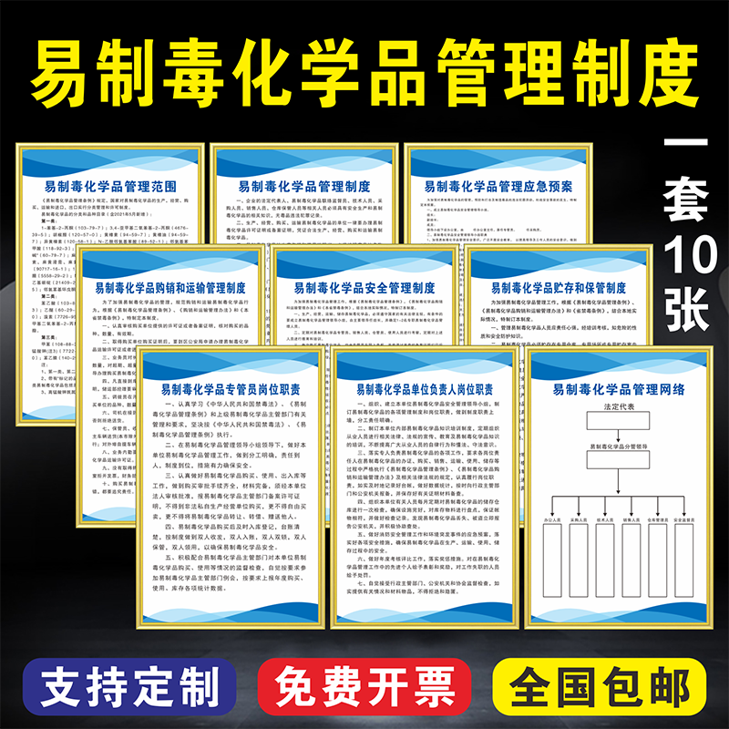 应急预案提示牌岗位职责定制