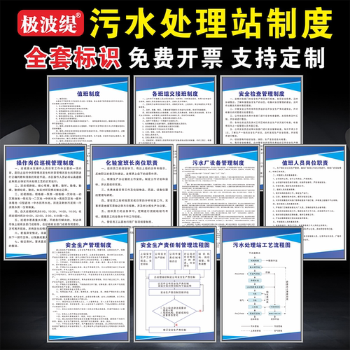 管理制度化验室操作规程安全生产