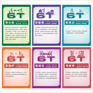 厨房4D标识牌6S 6T管理岗位职责餐饮行业制度牌保洁总厨厨师长切配菜面点值班人员仓库管理员岗位职责制度牌