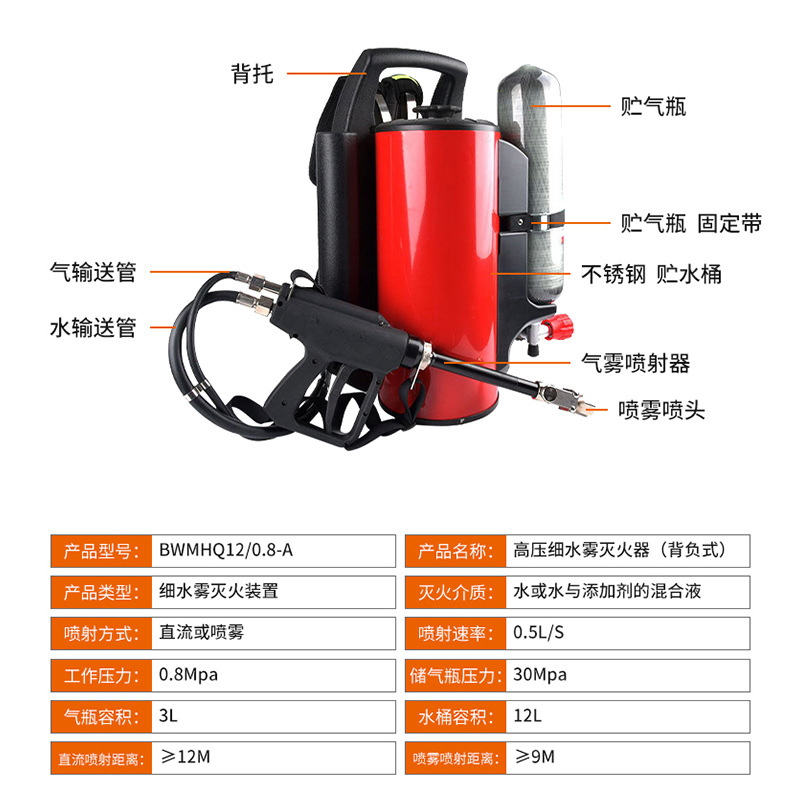 12l水枪喷雾消防设备高压细水雾灭火器背负移动式消防救援