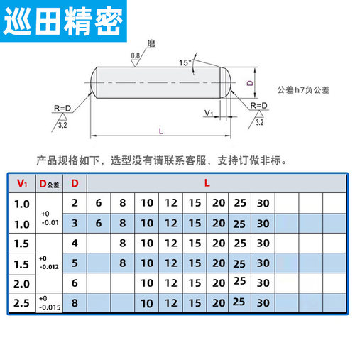 304不锈钢精密h7负公差圆头圆柱BLW52替怡定位销带导向位销钉M2-8