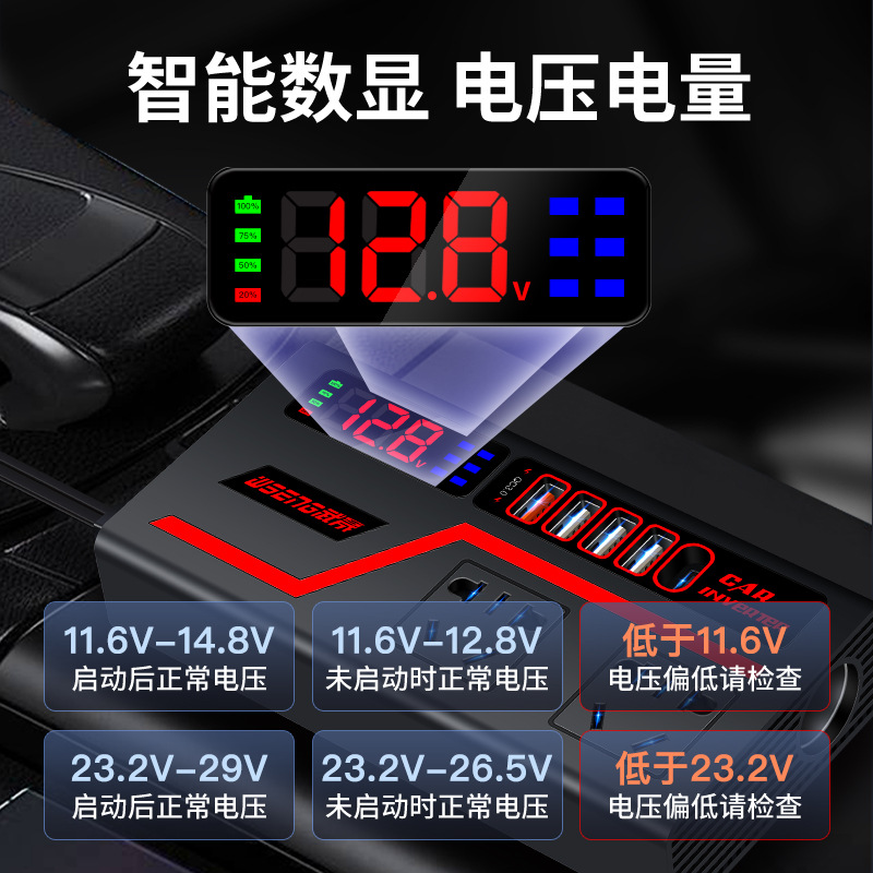 车载逆变器12v转110V24v转220V汽车货车点烟器转换器车用充电插排
