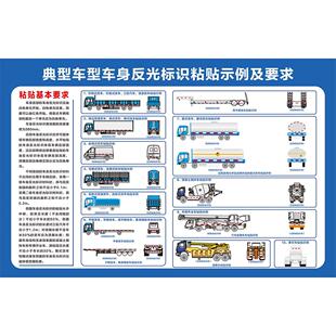 典型车型车身反光标识粘贴示例及要求宣传图海报印制喷绘墙贴纸