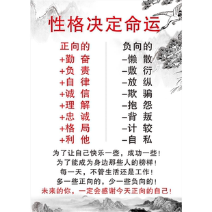 性格决定命运海报展板主动性习惯决定性格细节改变命运墙贴墙纸