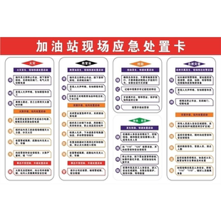 加油站现场应急处置卡展板加油区应急处置方案墙贴墙纸海报